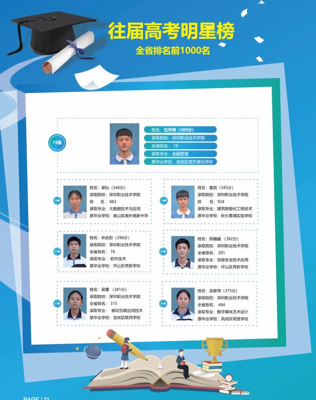 深圳市奋达职业学校招生简章,坪山奋达职业学校招生电话