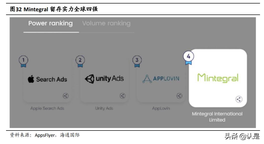 汇量科技：持续发力SaaS的领先广告技术平台，云与AI业务前景广阔