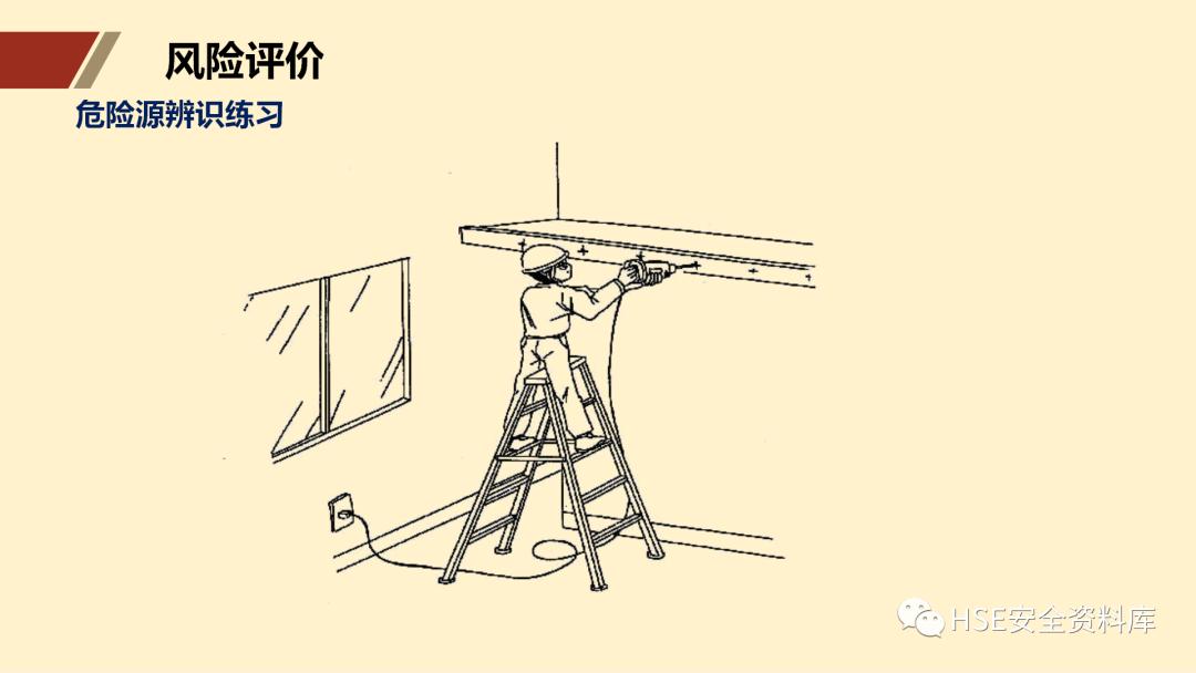 ppt安全生产隐患排查治理,安全风险分级管控ppt