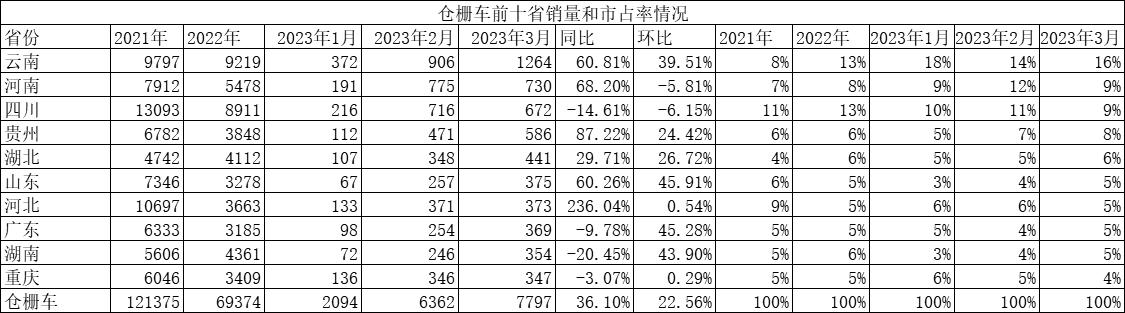 春天里的希望绘画,春天里的希望视频