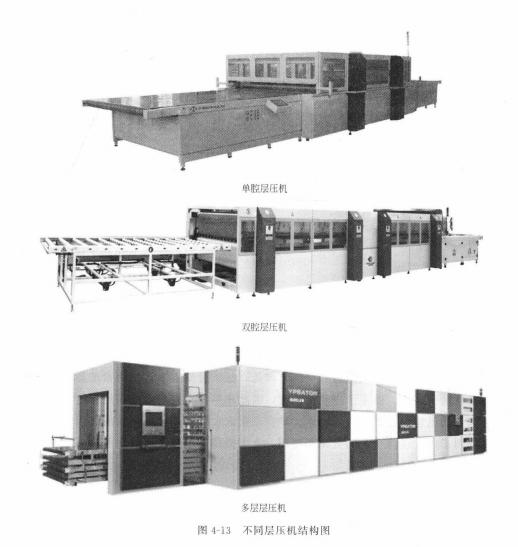 光伏组件生产设备多少钱,光伏组件生产设备维修