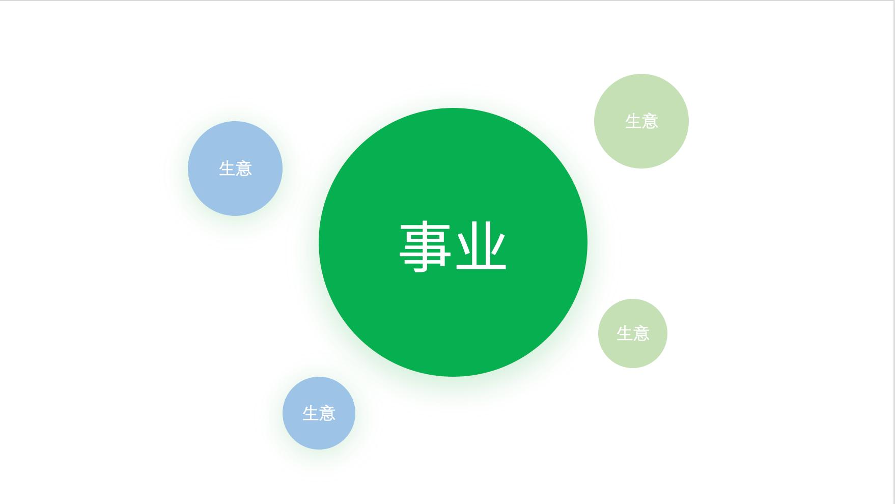 新品牌进入市场怎么做,海外市场开拓思路及方案