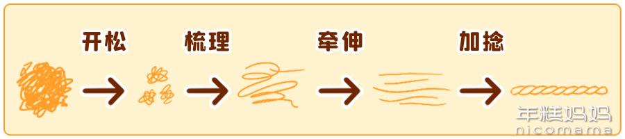 从网上买的四件套安全吗,几十元的四件套靠谱吗