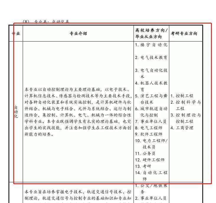 女生适合学计算机应用吗现在,女生适合学计算机专业吗