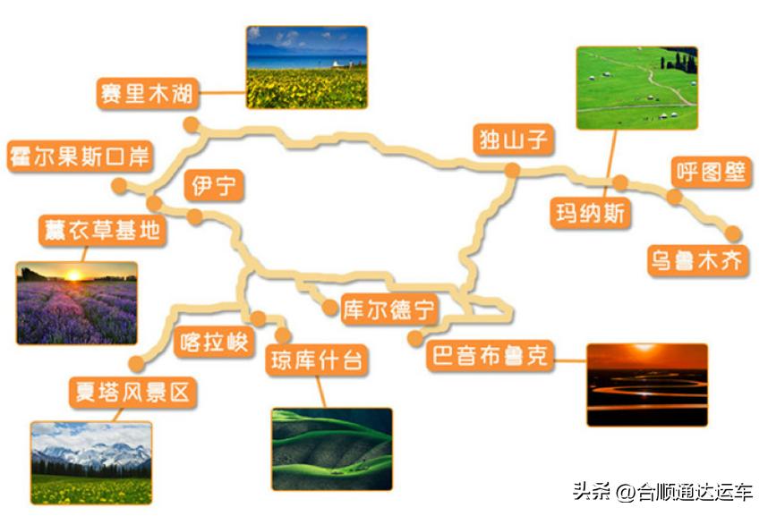 自驾游新疆什么车最合适,国内自驾游选什么车型