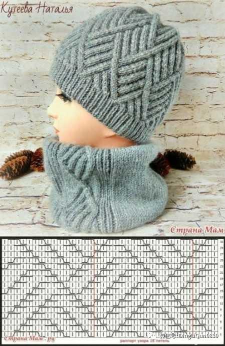 满天星帽子针织方法图解,针织帽子教程大全图解