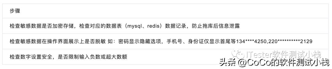 安全测试是怎么测试的,安全性测试是功能测试吗