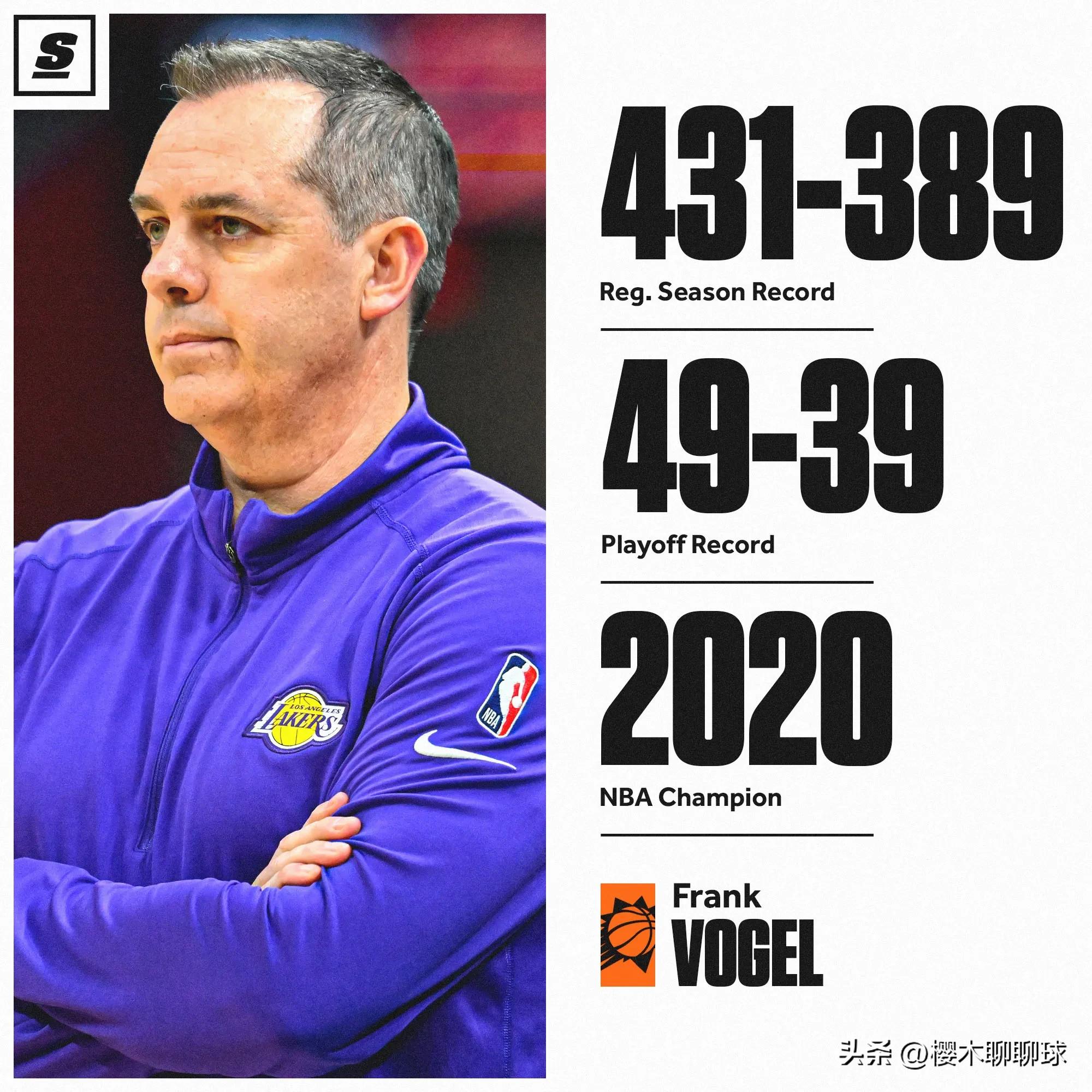 太阳湖人赛后沃格尔,沃格尔当年在湖人的五小阵容