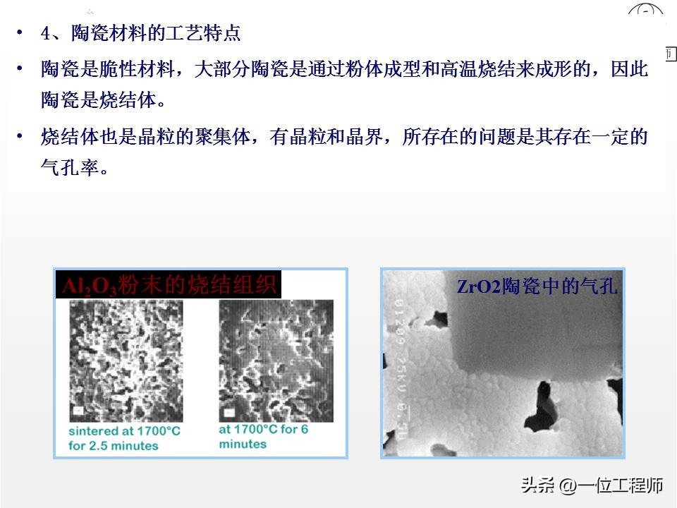 陶瓷材料的结构组成及其作用,陶瓷材料主要是有哪几种化学成分