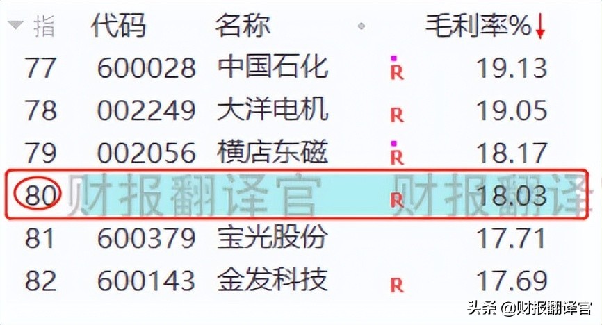为冬奥会提供氢能源大巴,冬奥会氢能利好