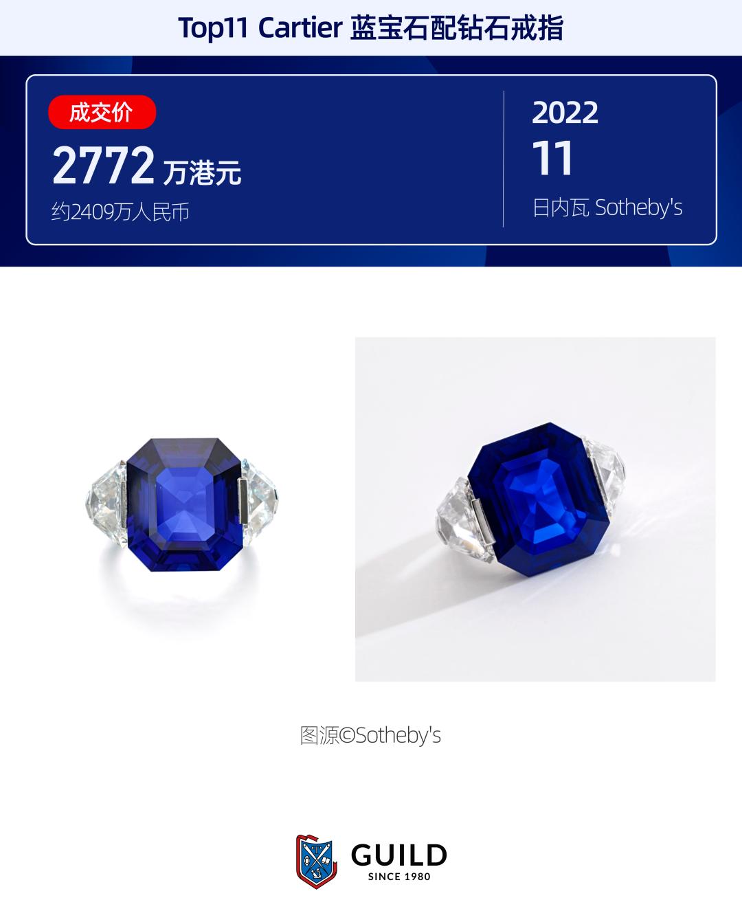 6001万、5760万……2022年Top20拍卖宝石