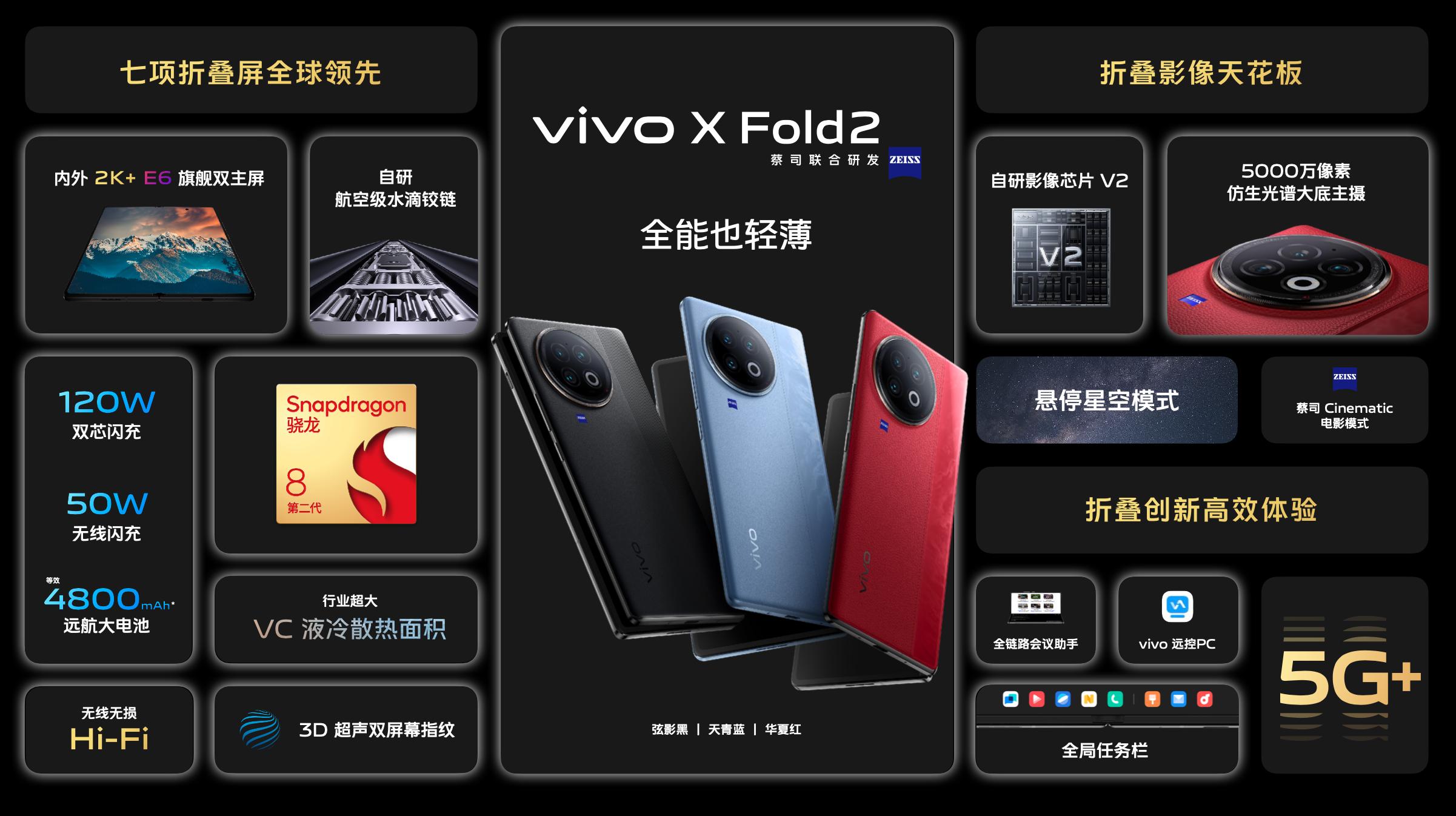 vivo折叠手机xfold2,vivoxfold2发布