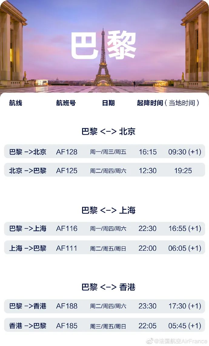 6月份各航空公司航班最新通知,最新七月各航司国际航线恢复总览