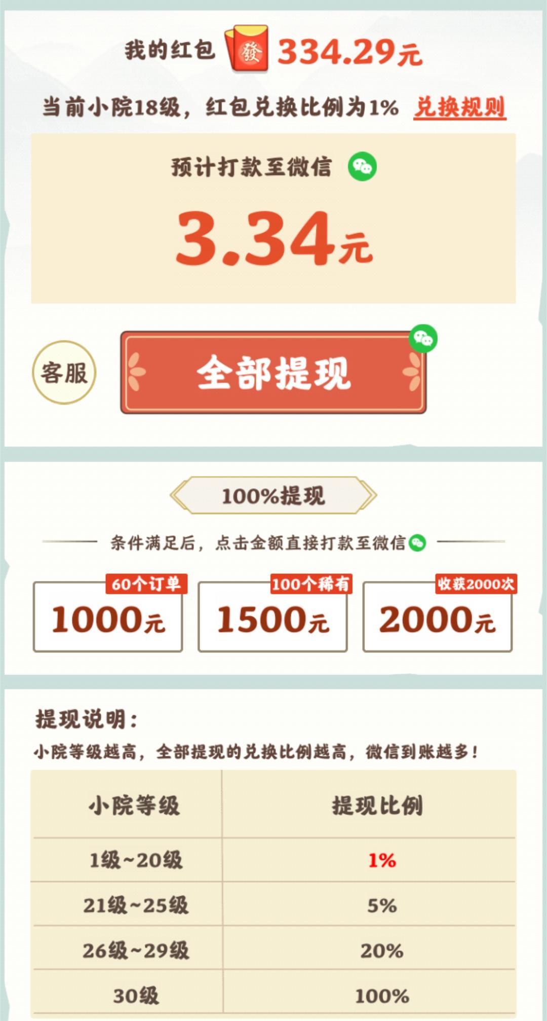 不要被广告骗,被虚假广告骗了怎么办