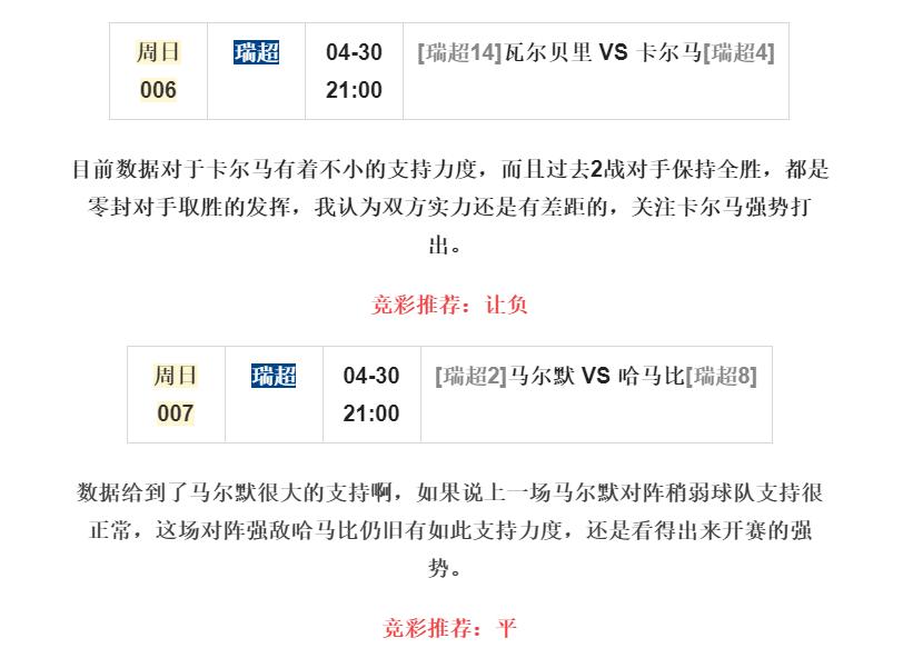 今日竞彩足球二串1推荐,今日足球竞彩7串1推荐实单