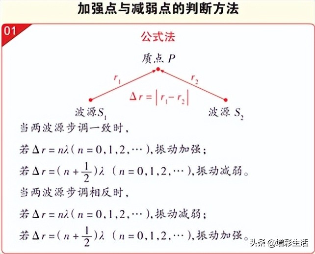 初三热学物理计算题要注意什么,初三物理热学知识点