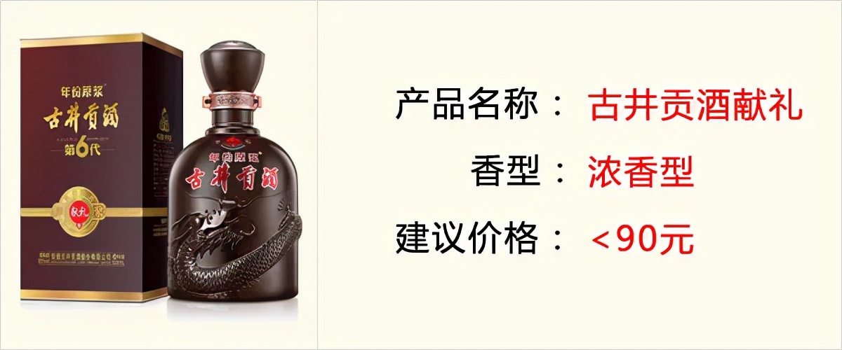 2022年春节送礼最适合的酒,白酒春节礼品排行榜前十名