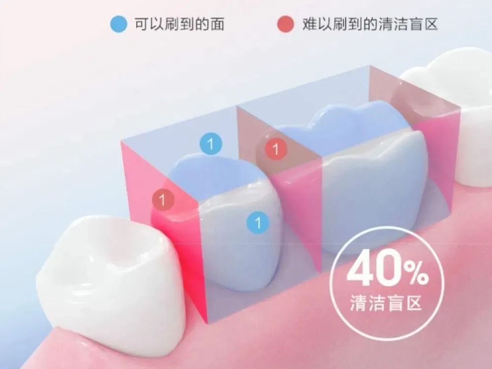 电动冲牙器便携式深层清洁牙齿,牙刷电动软毛护牙