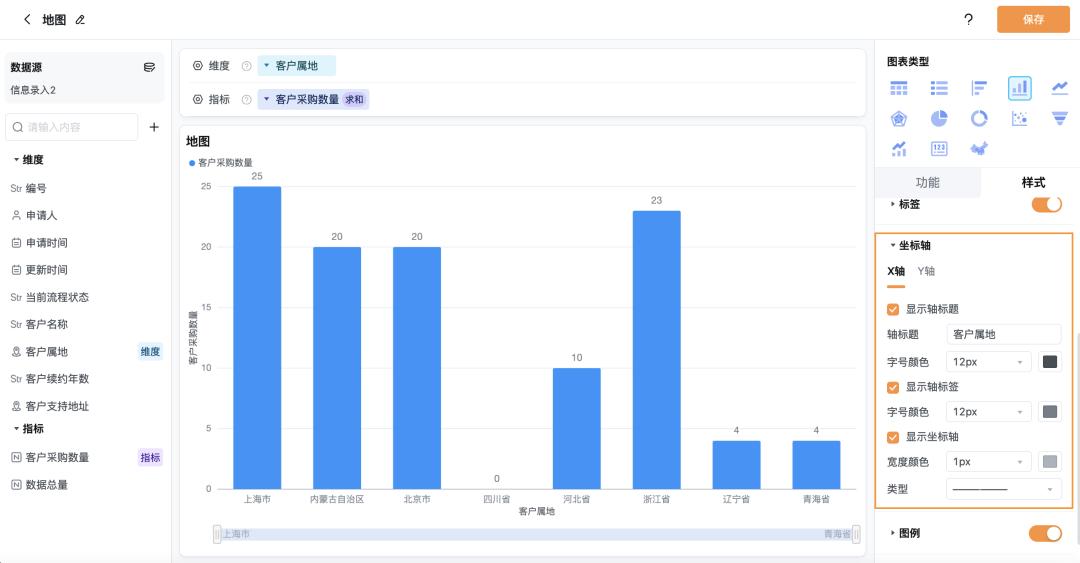 新功能上线！甘特视图、子管理员应用包等16+项功能，等你来用