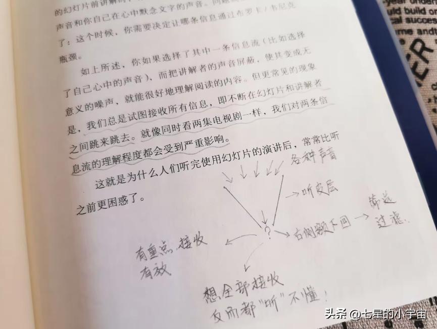 表达能力差思路不清晰看什么书好,没有主见不会说话读什么书