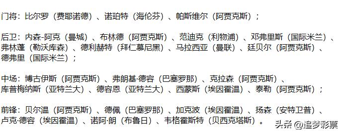 有点时间，查查胜负彩第22144期的比赛球队的数据