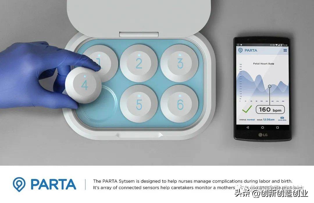 一些专为女性设计的创意产品合集～