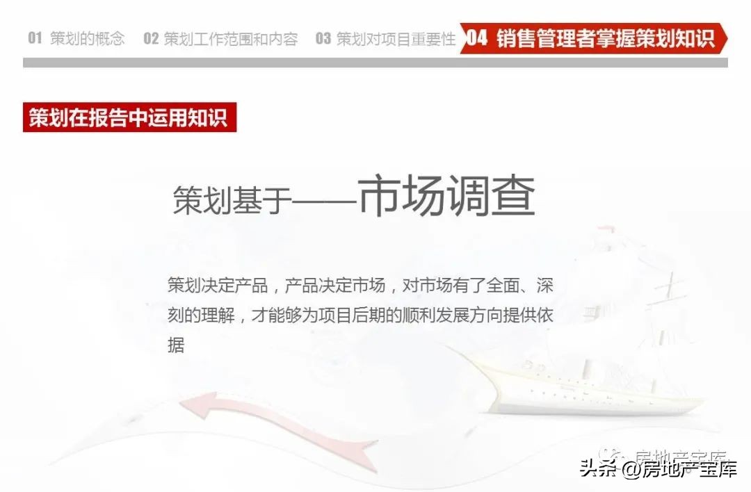 武汉德弘房地产营销策划,房地产营销策划是做什么