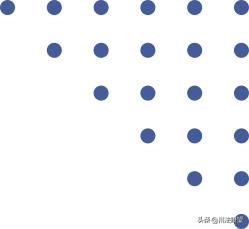 广安六大产业倾力打造,广安聚焦乡村振兴