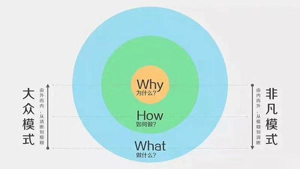 抖音自媒体代运营公司怎么注册,如何做抖音账号运营变现