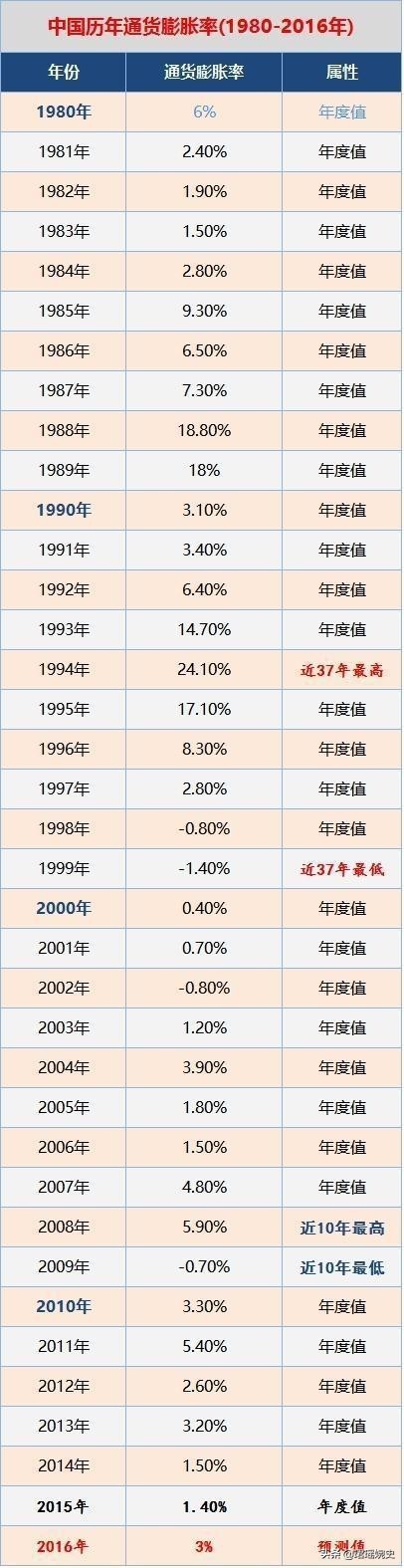 1982年，《少林寺》票价一毛钱一张，怎么卖到1.6个亿的？