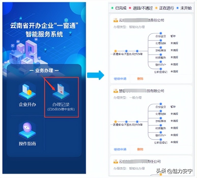企业开办实现掌上全程办,企业开办全流程智能化办理宣传