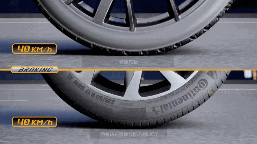 第七代天籁轮胎厚度,第七代伊兰特轮胎品牌