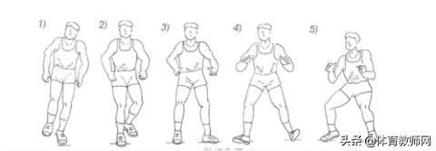 篮球教学基本训练,篮球战术教学基本知识