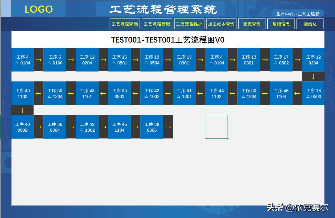 excel如何制作工艺流程图,excel管理复杂生产流程