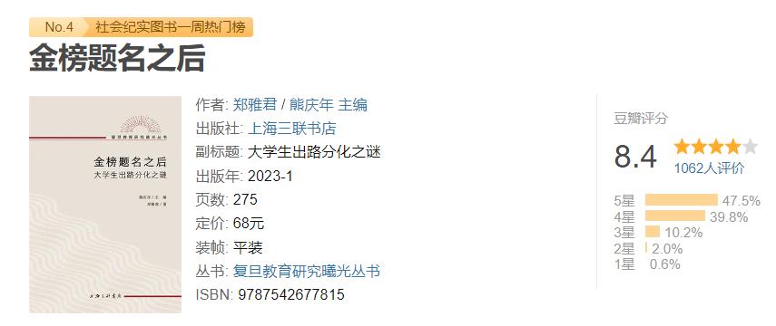小伙失业创业当老板,大学生毕业有多少人未来当老板