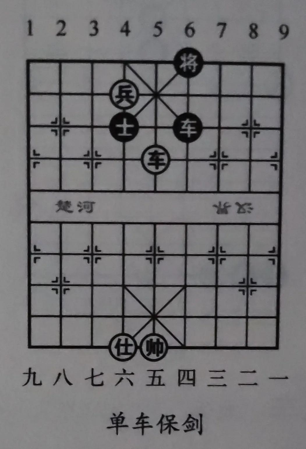 象棋口头禅怎么说,象棋车的术语