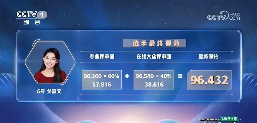 历届主持人大赛最佳选手,主持人大赛最帅的男选手