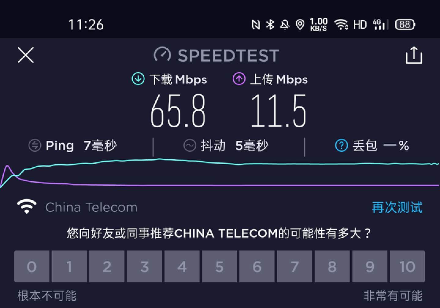 各品牌wifi信号放大器测评,wifi信号放大器5g1200m测评