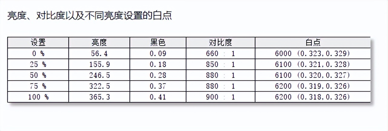 微星g244f显示器怎么样,微星显示器27英寸g274qpx2k240hz