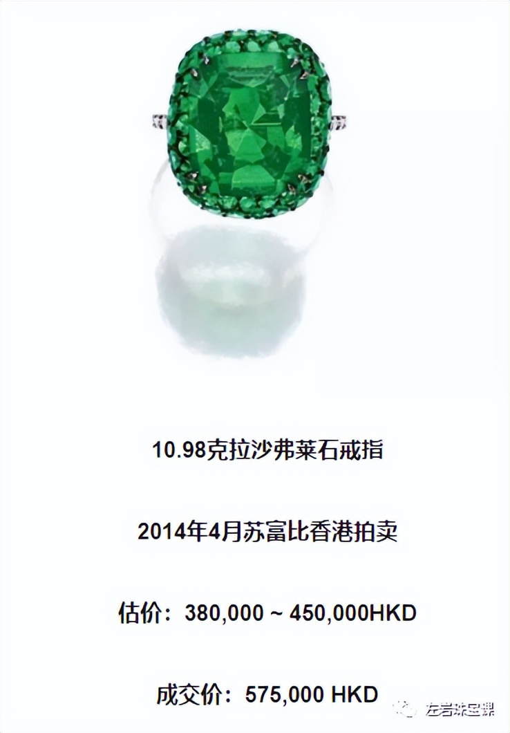 左岩:沙弗莱暴涨的原因,都在这儿了!看国际大牌的沙弗莱设计款