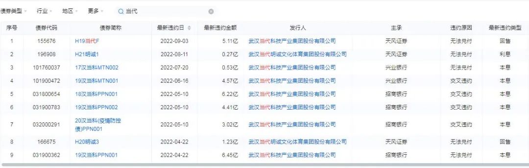 搭桥借贷违法吗,搭桥借款合法吗