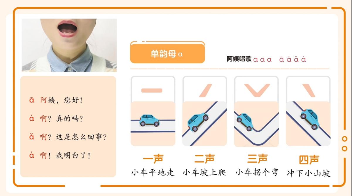 拼音速学入门教程,零基础学好拼音的方法和技巧