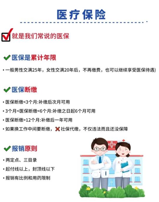 五险一金科普动画,缴纳五险一金科普