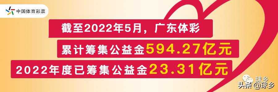 2020姊呭窞甯傚競闀挎澂楂樹腑缁勮冻鐞冭禌,姊呭窞瓒崇悆鑱旇禌楂樹腑鍙傝禌鍚嶅崟