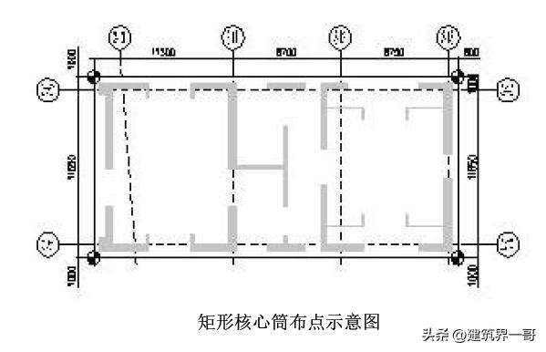 超高层建筑施工测量技术,超高层建筑测量规范
