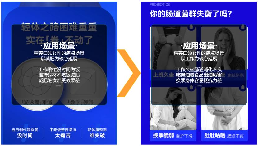 wonderlab鍝佺墝绛栧垝,琛岃垷鍝佺墝钀ラ攢鏂规
