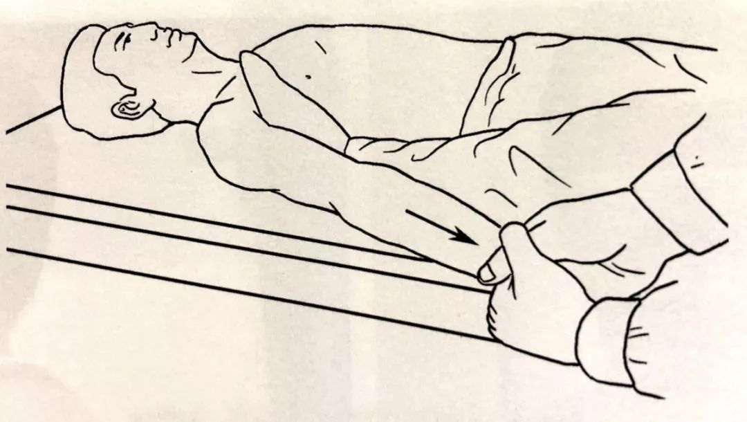 关节脱位的手法复位术操作步骤,关节脱位的手法复位