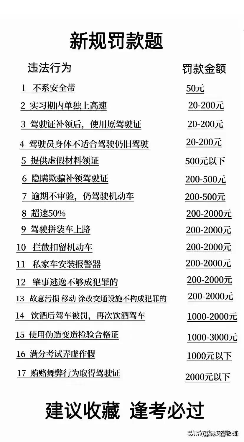科目一驾考宝典全套口诀,科目一驾考宝典全套口诀大全