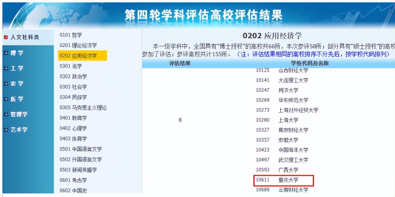 23考研：重庆大学和四川大学的金融专硕哪个更好上岸？如何选择？