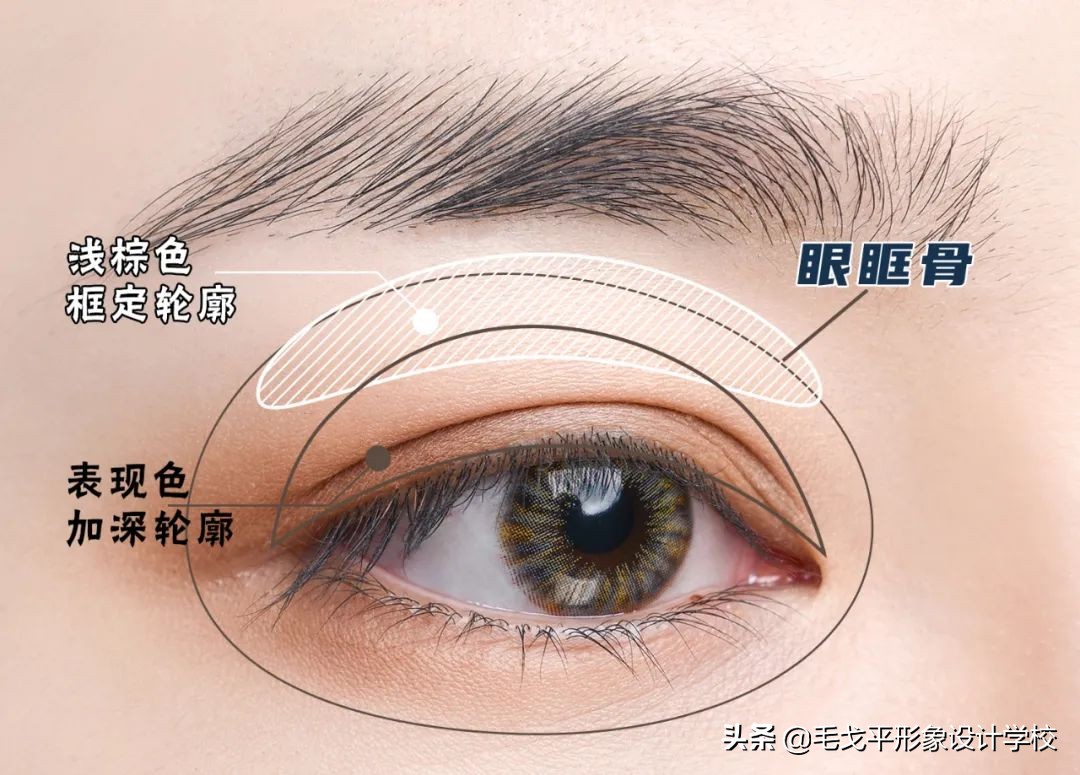 缩眼距眼妆画法,增大眼睛的眼妆画法